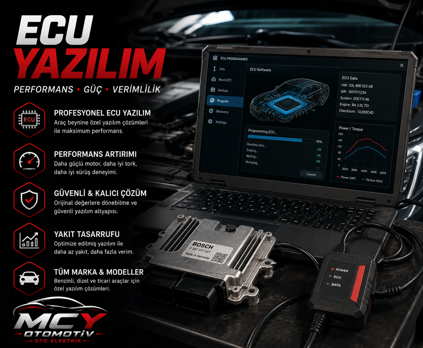 ECU Yazılım